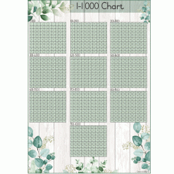 Alternative view of 1-1000 counting block - Leaves 2