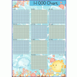 Alternative view of 1-1 000 counting block -Under the Sea 2