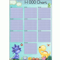 Alternative view of 1-1 000 counting block -Dinosaurs