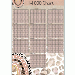 Alternative view of 1-1 000 counting block -Leopards and Rainbows