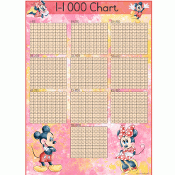 Alternative view of 1-1 000 counting block -Mickey and Minnie