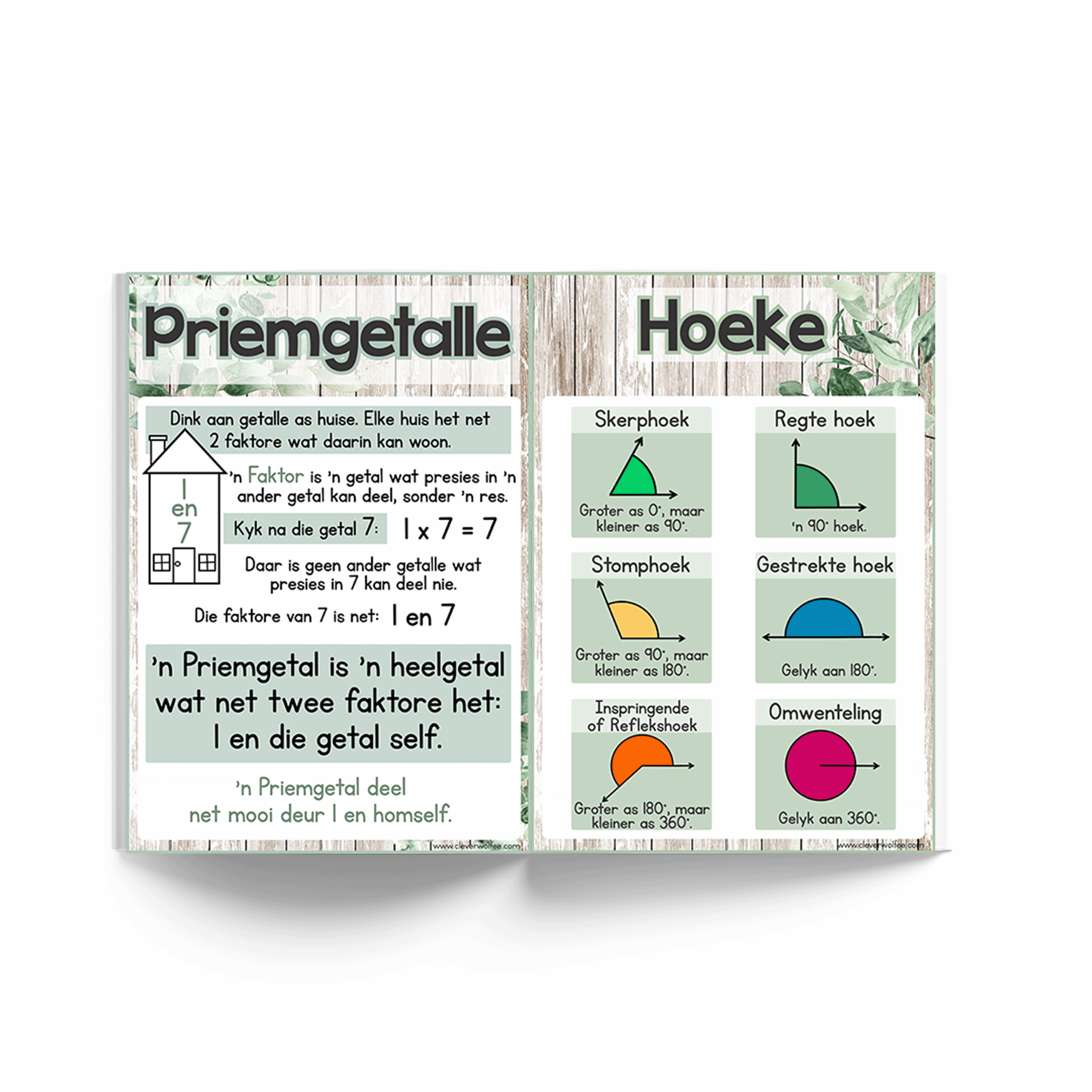 Wiskunde Plakkate Bundel - Blare 2 - Image 4