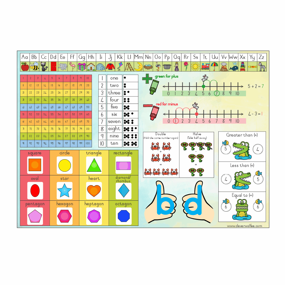 Grade 1 placemat 2 (new) - Image 2