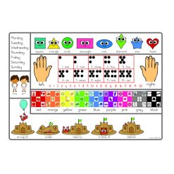 Alternative view of My Grade R placemat