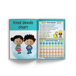 Alternative view of I am kind posters