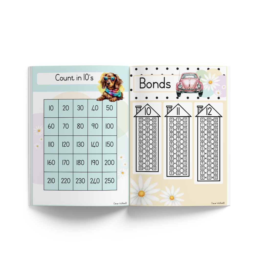 Mathematics posters bundle - Image 4