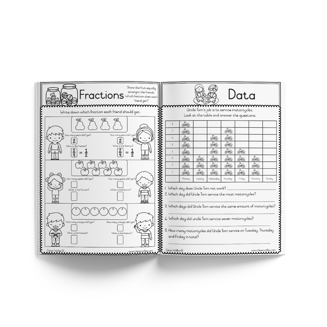 Grade 3 Year bundle - Image 12