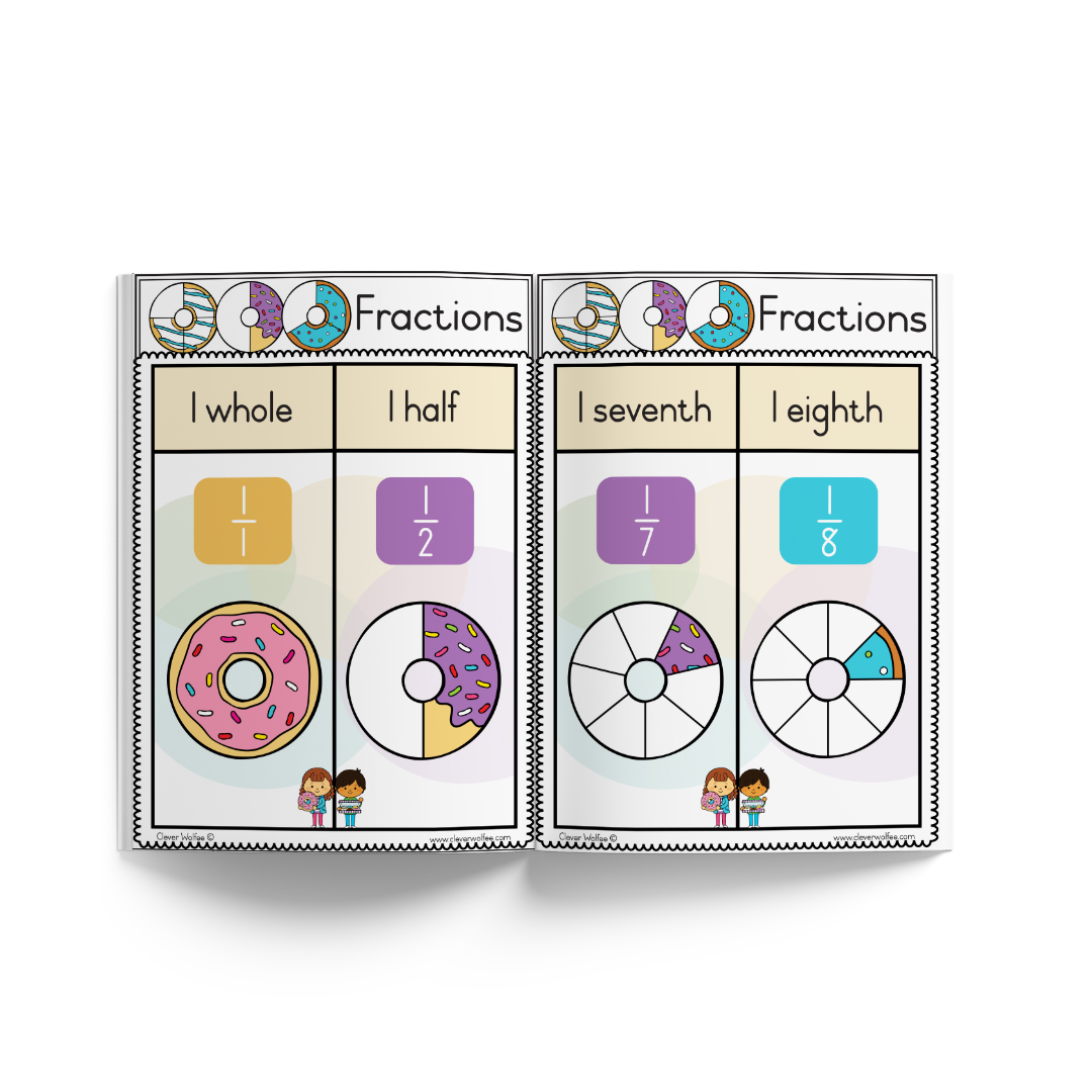 Grade 3 Year bundle - Image 13