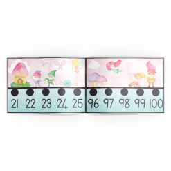 Alternative view of Number line 1-100 - Fairies and Gnomes