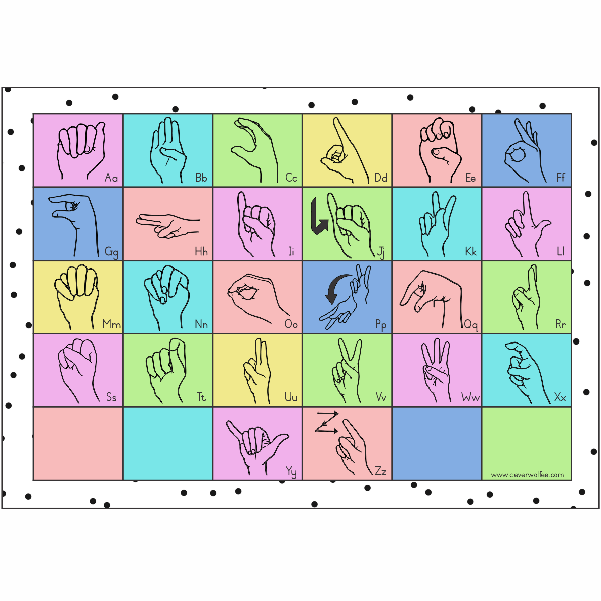 Sign Language Posters - Image 3