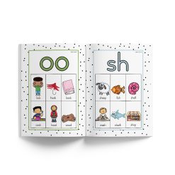Alternative view of 13 Phonics posters
