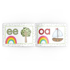 Alternative view of Double sounds posters - Rainbow