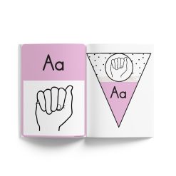 Alternative view of Sign Language Posters