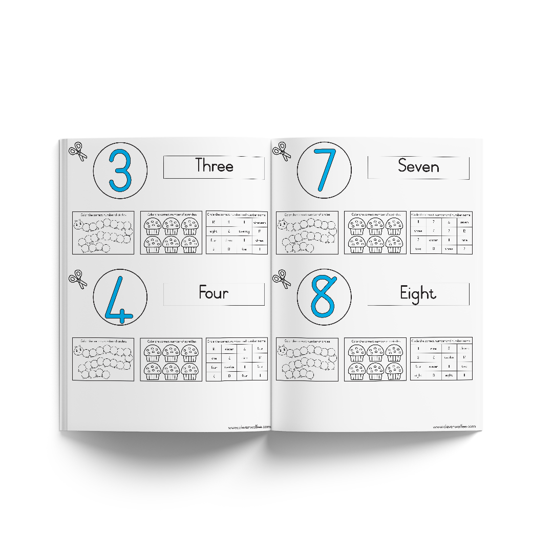 Neurodiverse booklets - This is how I do it - BUNDLE 1 - Image 34