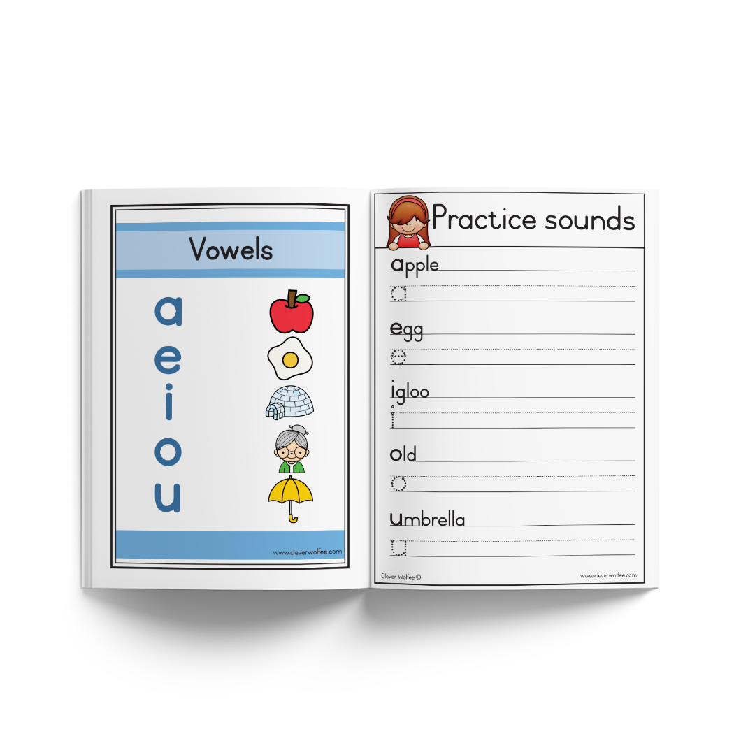 This is how I do it - Language bundle 1 + FREE Language bundle 2 - Image 10