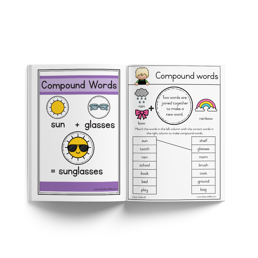 This is how I do it - Language bundle 1 + FREE Language bundle 2 - Image 23