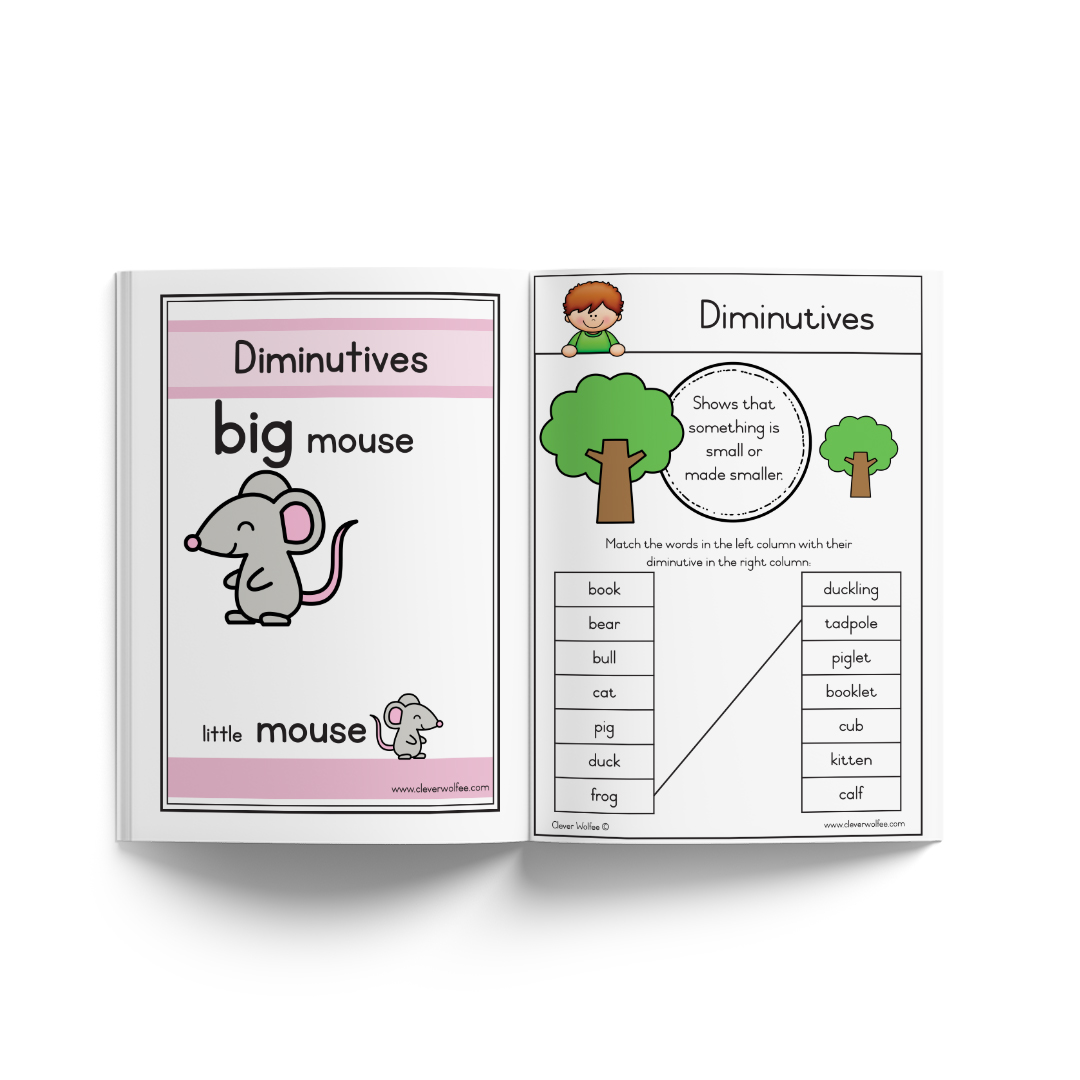 This is how I do it - Language bundle 1 + FREE Language bundle 2 - Image 14