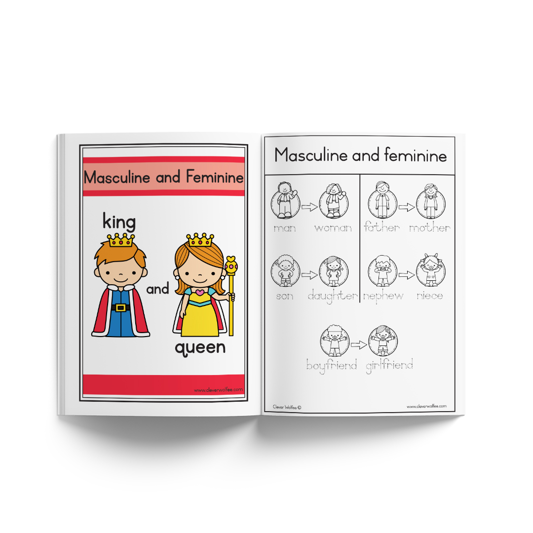 This is how I do it - Language bundle 1 + FREE Language bundle 2 - Image 16