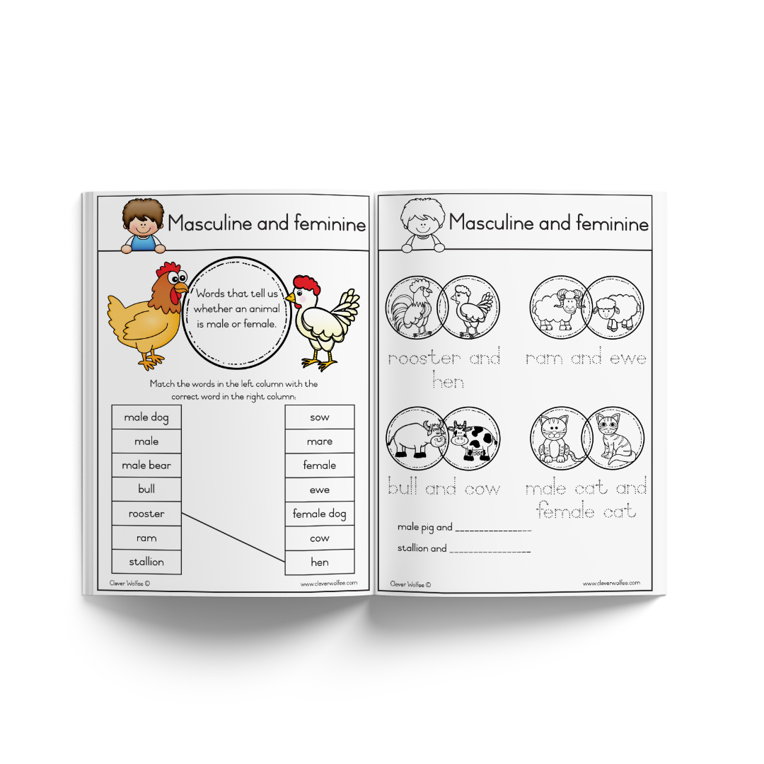 This is how I do it - Language bundle 1 + FREE Language bundle 2 - Image 7
