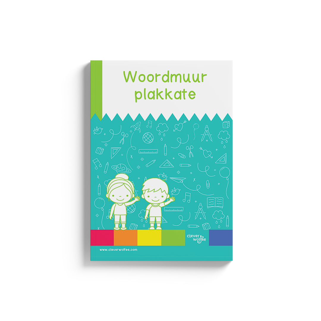 Woordmuur Plakkate